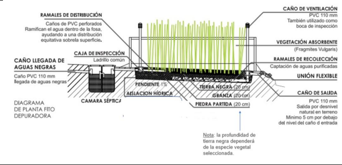 Captura De Pantalla 2026 04 13 151345